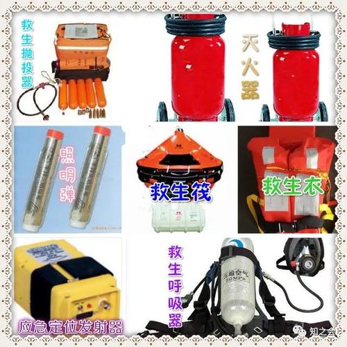 什么是隱含危險品？